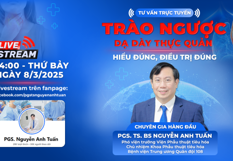Livestream: Trào Ngược Dạ Dày Thực Quản – Hiểu Đúng, Điều Trị Đúng